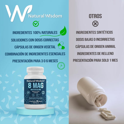 NW 8 MAG con 8 Magnesios 180caps - Citrato, Glicinato, Malato, Treonato de Magnesio y más | Ingredientes Naturales | Energia, Antioxidante | Natural Wisdom