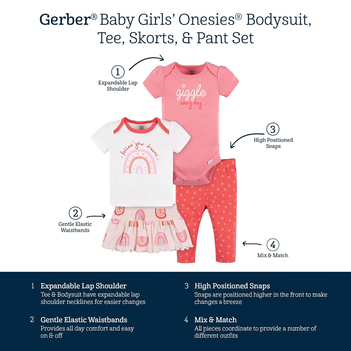 Gerber Estampado Set 4 Piezas: 2 Playeras, Falda y Legging para Bebé-Niñas