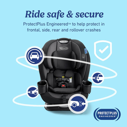 Graco TriRide 3 en 1 Asiento de automóvil convertible – Modo de refuerzo de espalda alta, hacia adelante y hacia atrás, adecuado desde recién nacido hasta preescolar, perfecto para viajes largos en color