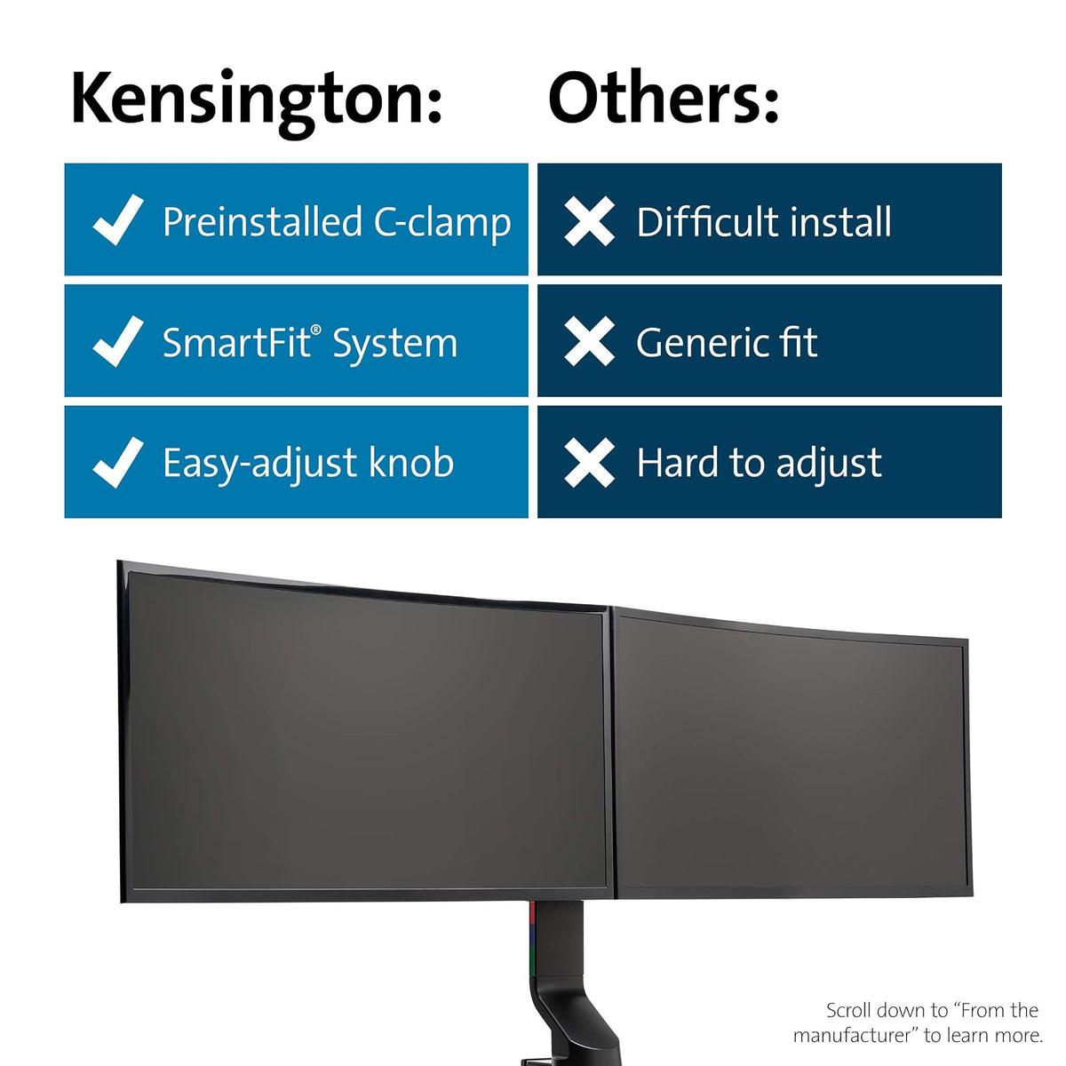 Kensington Brazo de Monitor Dual SmartFit para Ahorro de Espacio (K55513WW)