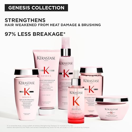 KÉRASTASE Bain Nutri-Fortifiant Shampoo Anti-Caída | 250 ml.