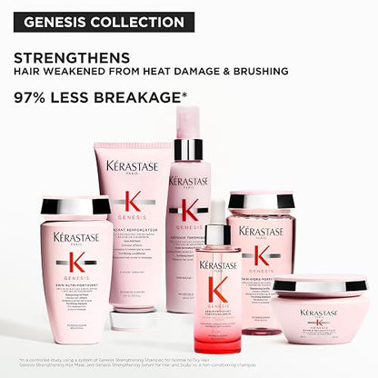 KÉRASTASE Bain Nutri-Fortifiant Shampoo Anti-Caída | 250 ml.