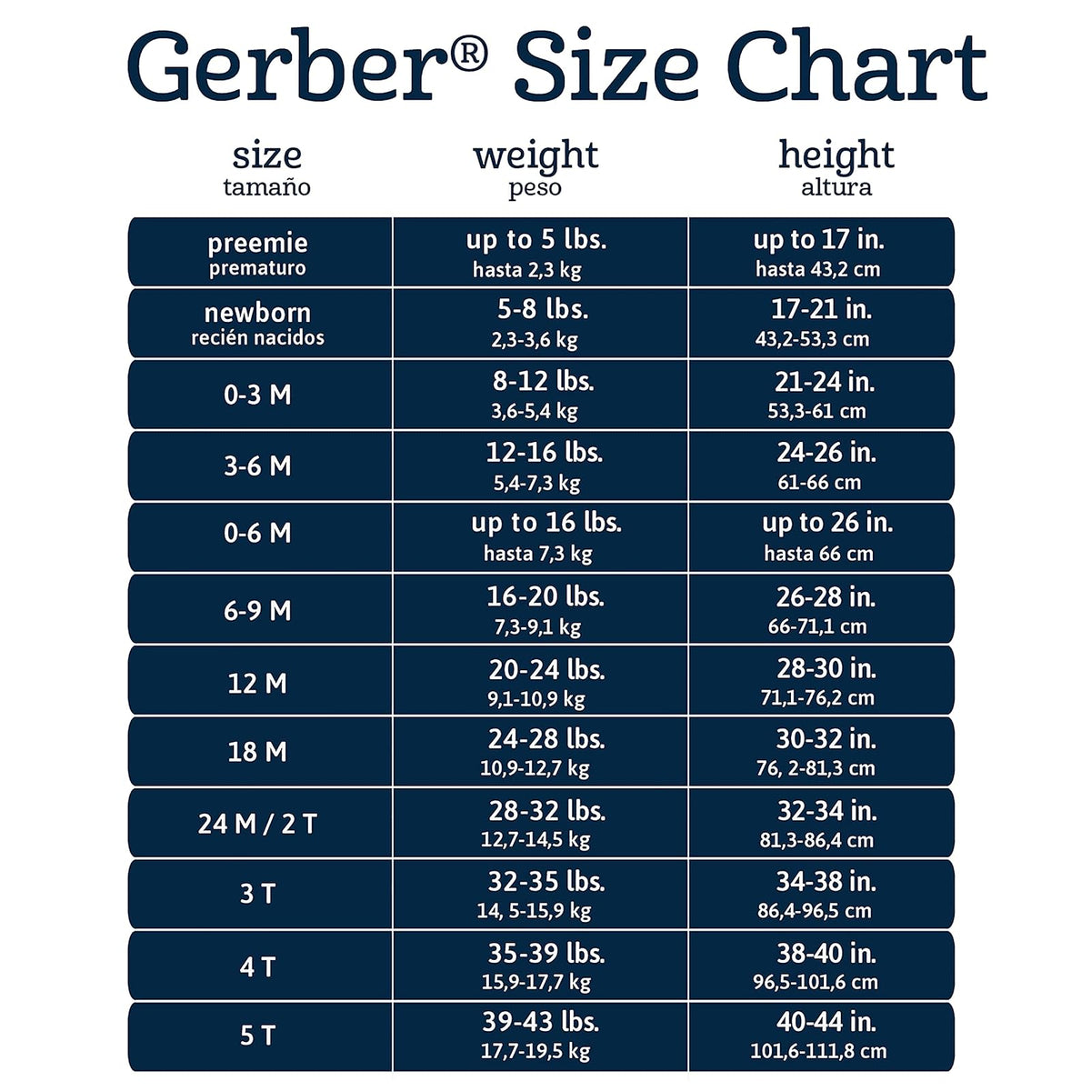ONESIES 12-pair Bootie Socks CalcetinesUnisex bebé