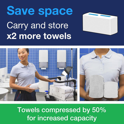 Tork PeakServe - Toalla de mano continua H5, avanzada, comprimida, 12 x 410 hojas, 105065