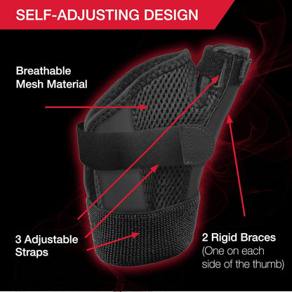 Mueller Sports Medicine Estabilizador de pulgar ajustable para ajustar, para hombres y mujeres, negro, talla única