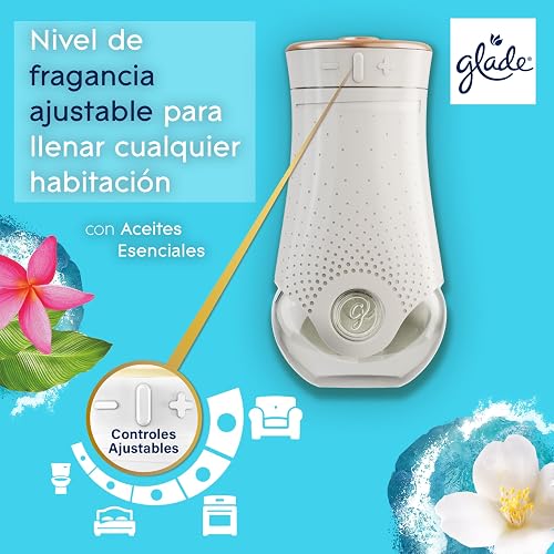 Glade Aromatizante para Hogar Eléctrico Paraíso Azul, 5 Repuestos 21 ml