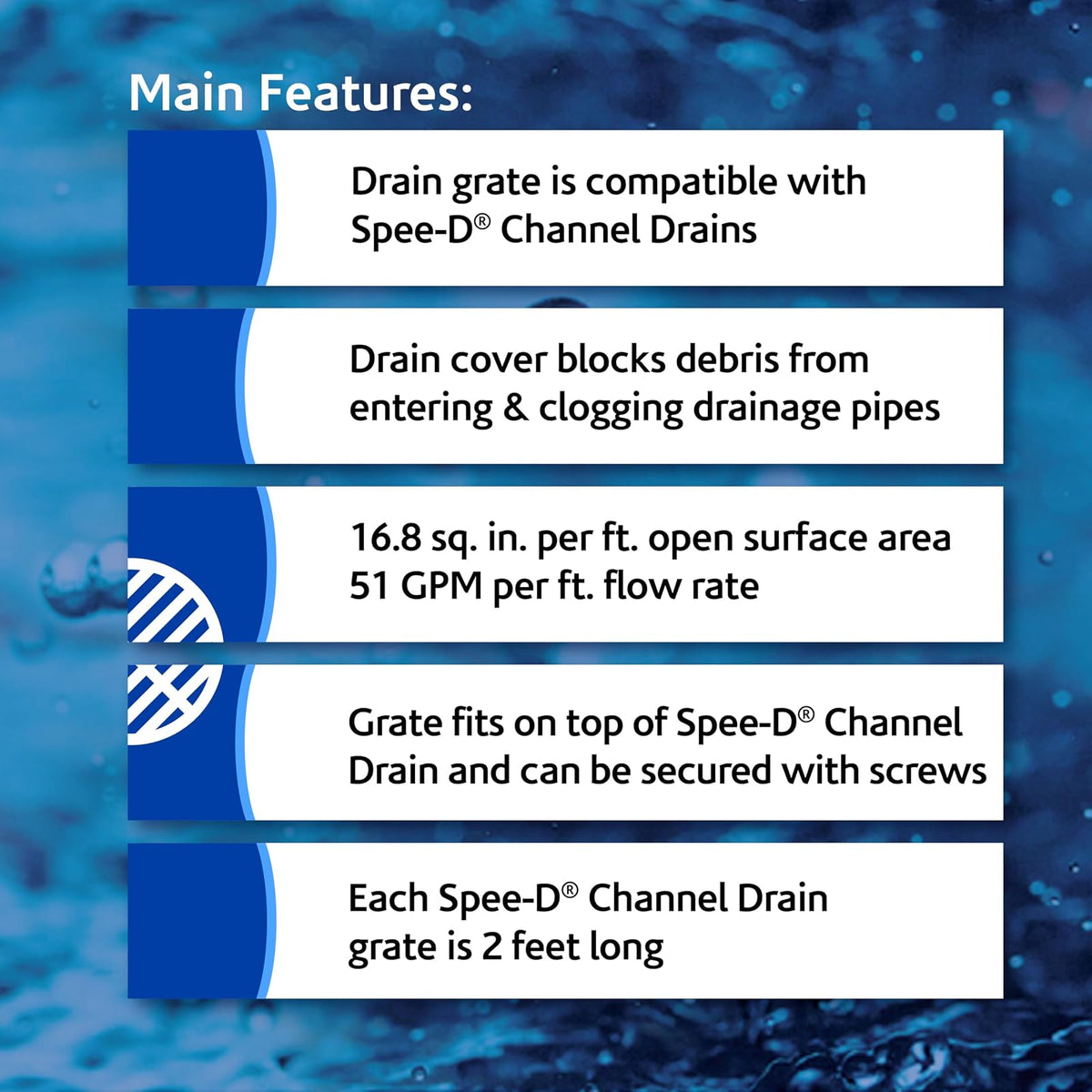 NDS 243 2' Speed-D Channel Drain Grate, Black