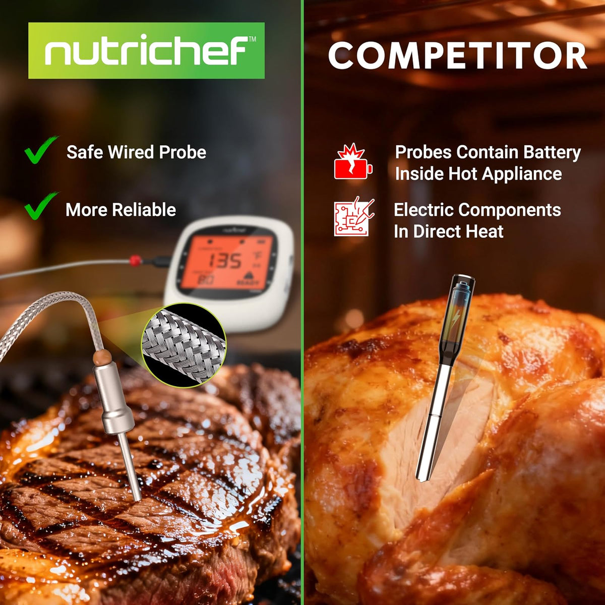 NutriChef Smart Bluetooth barbacoa termómetro w/pantalla digital - inoxidable Dual sondas seguro a dejar en al aire libre barbacoa carne ahumador - PWIRBBQ80