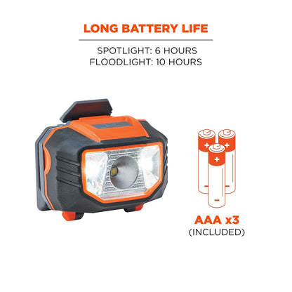 Ergodyne 60191 - Linterna frontal con sombrero duro, Skullerz 8981, naranja