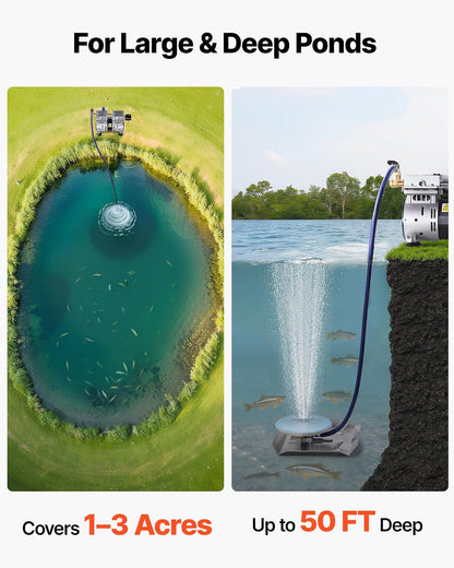 VEVOR Aireador de Estanque, 550 W, 5,2 CFM para Un Lago de hasta 3 Acres, Incluye Compresor de 3/4 HP, Temporizador y Válvulas, para Circulación de Oxígeno en Aguas Profundas, 25,5 x 16 x 21,5 cm
