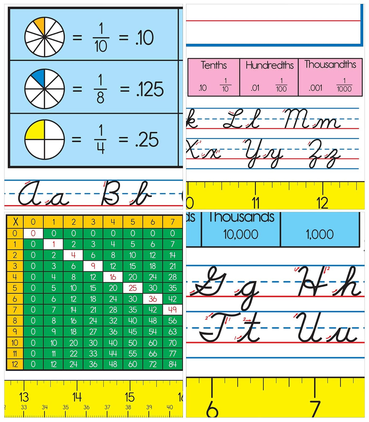 Carson Dellosa - Placa de nombre cursiva moderna para computadora, etiquetas de nombre con alfabeto, regla, valor de lugar, fracciones y tabla de multiplicación, decoración de computadora y etiquetas