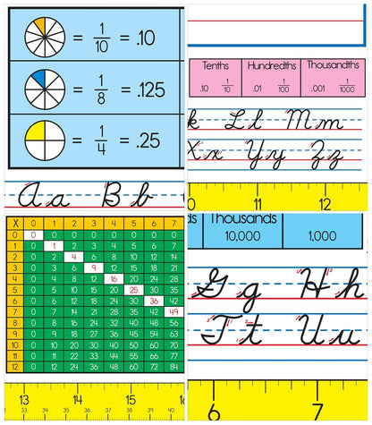 Carson Dellosa - Placa de nombre cursiva moderna para computadora, etiquetas de nombre con alfabeto, regla, valor de lugar, fracciones y tabla de multiplicación, decoración de computadora y etiquetas