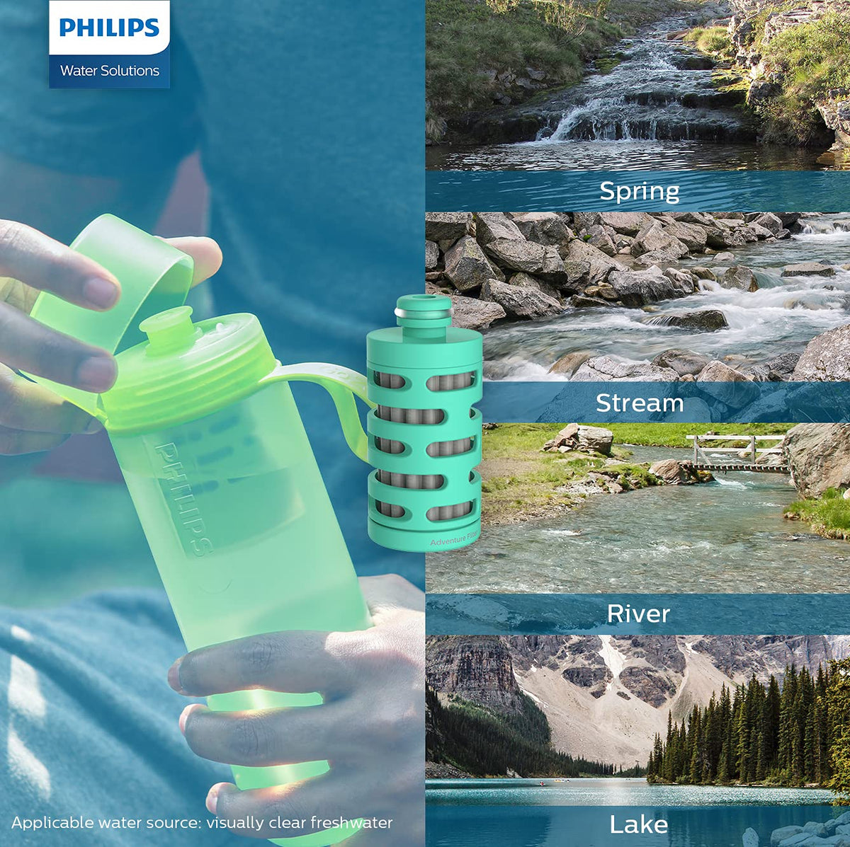 Philips Water GoZero Active - Botella de Agua sin BPA con Filtro de Agua para Grifo de Fitness, Botella de Agua Deportiva, Ligera