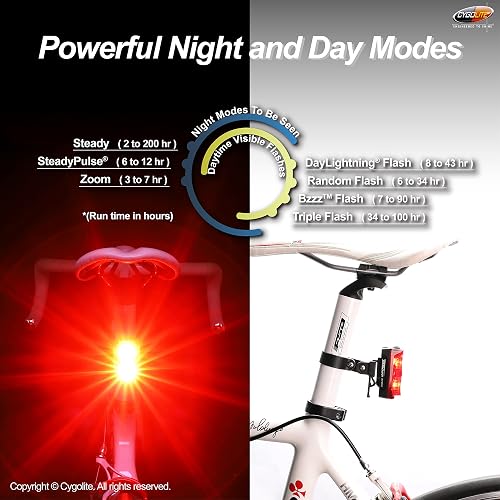 Cygolite Hypershot 350 y 250 lúmenes modelos de luz trasera para bicicleta, 7 modos nocturnos y diurnos, velocidades de flash sintonizables por el usuario, pequeño y duradero, resistente al agua IP64,