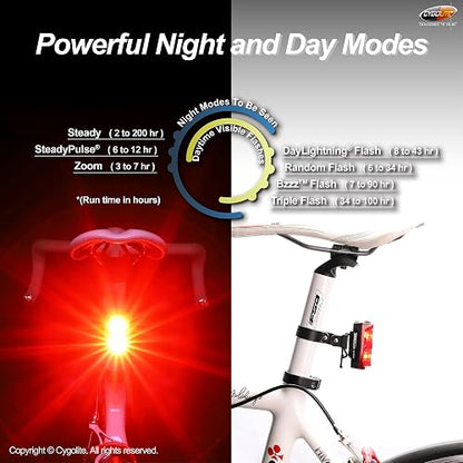 Cygolite Hypershot 350 y 250 lúmenes modelos de luz trasera para bicicleta, 7 modos nocturnos y diurnos, velocidades de flash sintonizables por el usuario, pequeño y duradero, resistente al agua IP64,