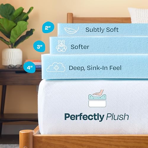 Linenspa - Colchoneta de Memory Foam con Gel - Sobrecolchón Refrescante de 5 cm - Topper para Colchón - Sensación Suave y Acolchada - Alivia Puntos de Presión - Queen