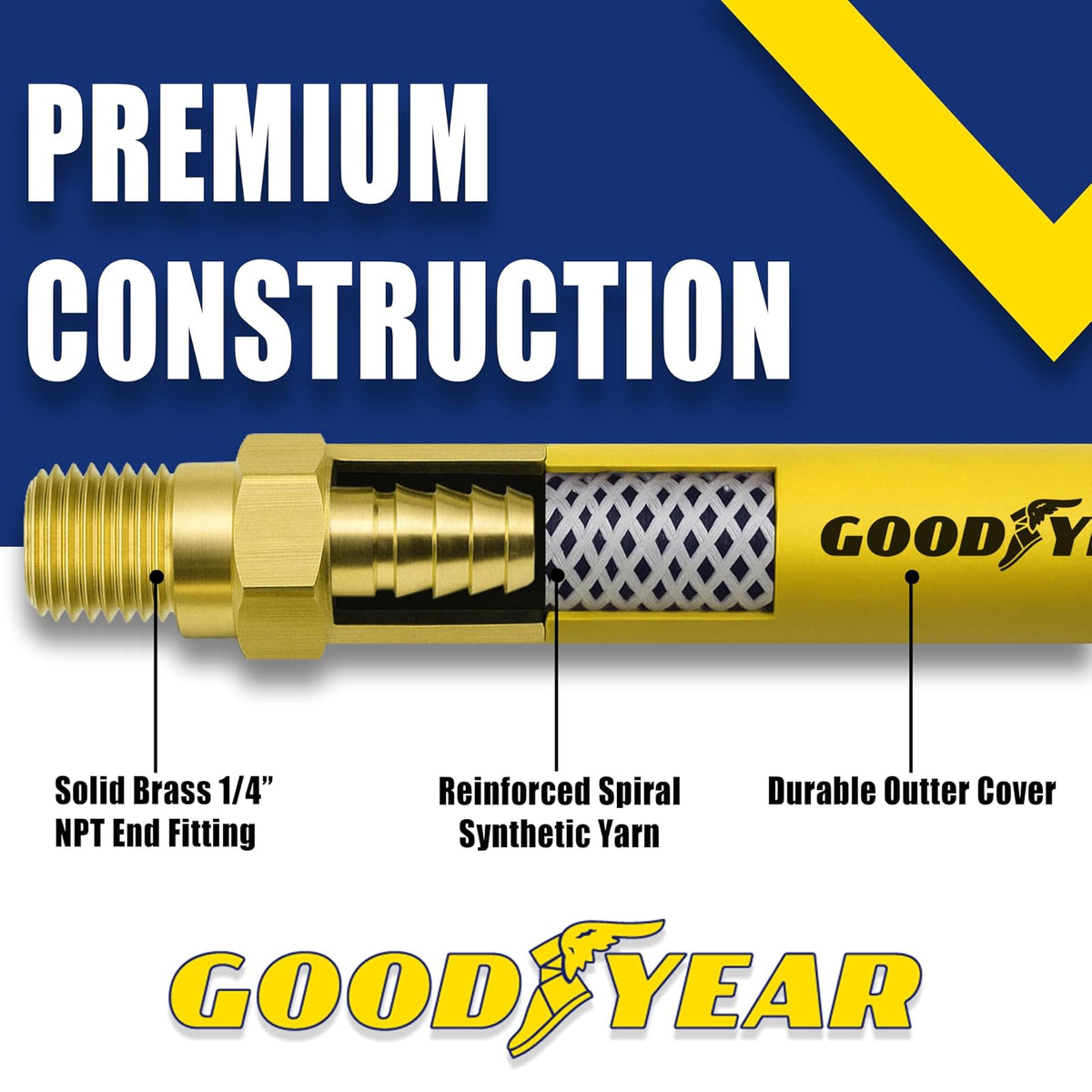 Goodyear - Manguera de goma de 6 x 3/8 pulgadas, color amarillo 250 PSI