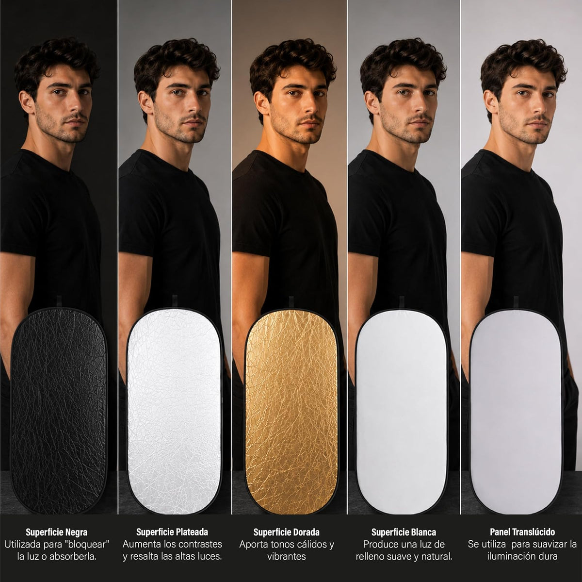 GODOX Reflector Rebotador Ovalado 5 en 1 de 120x80cm para Fotografía, Difusor de Luz Plegable con Superficies Dorado, Plata, Blanco, Negro y Translúcido, con Funda
