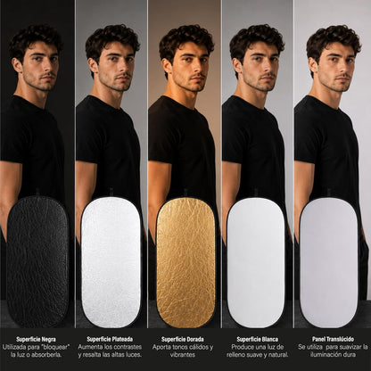 GODOX Reflector Rebotador Ovalado 5 en 1 de 120x80cm para Fotografía, Difusor de Luz Plegable con Superficies Dorado, Plata, Blanco, Negro y Translúcido, con Funda