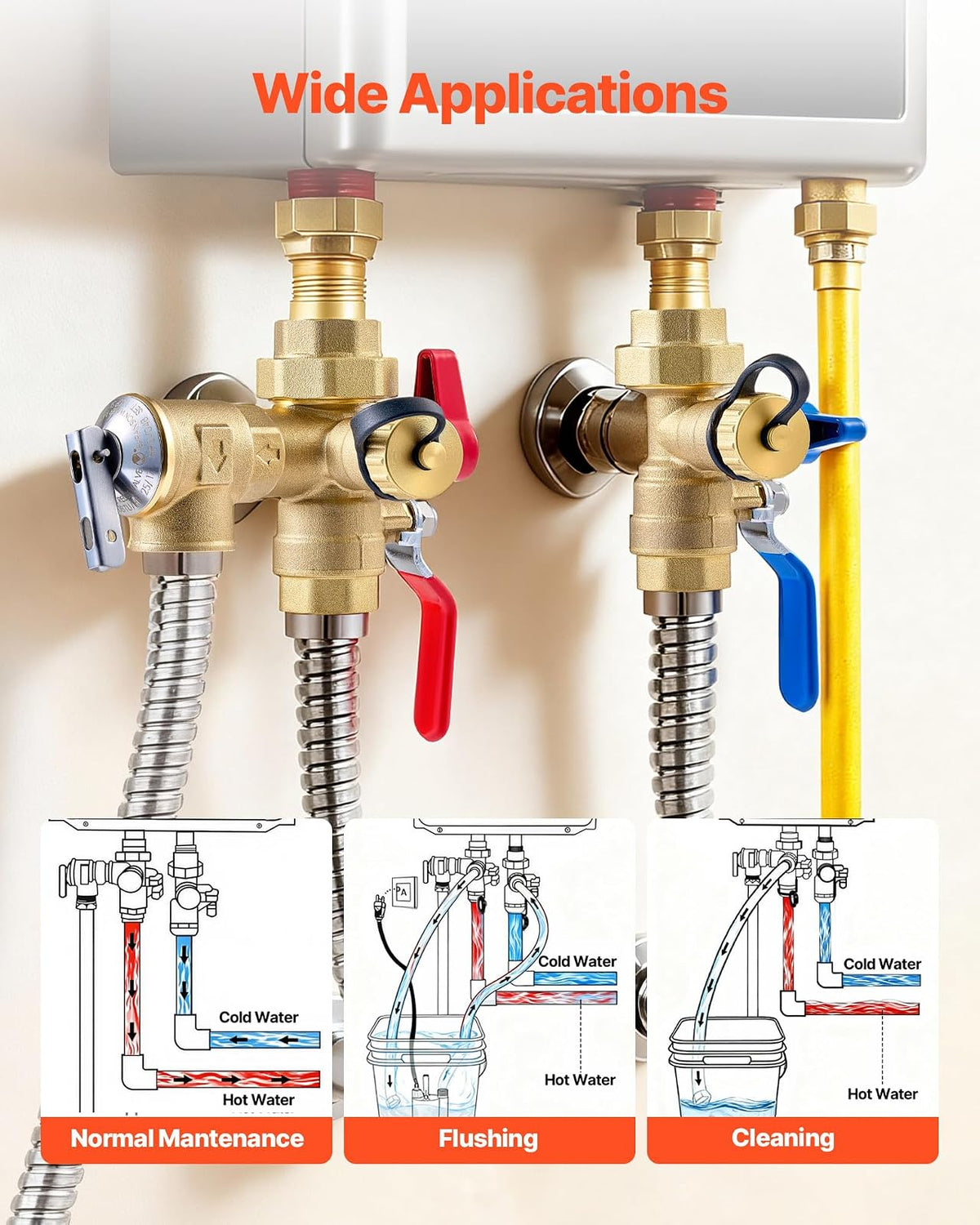 VEVOR Kit para Calentador de Agua, Kit de válvula de Servicio para Calentador de Agua sin Tanque de 3/4 Pulgadas con 2 válvulas de Aislamiento de 3/4″ NPT a 3/4″ NPT, válvula de Alivio de presión