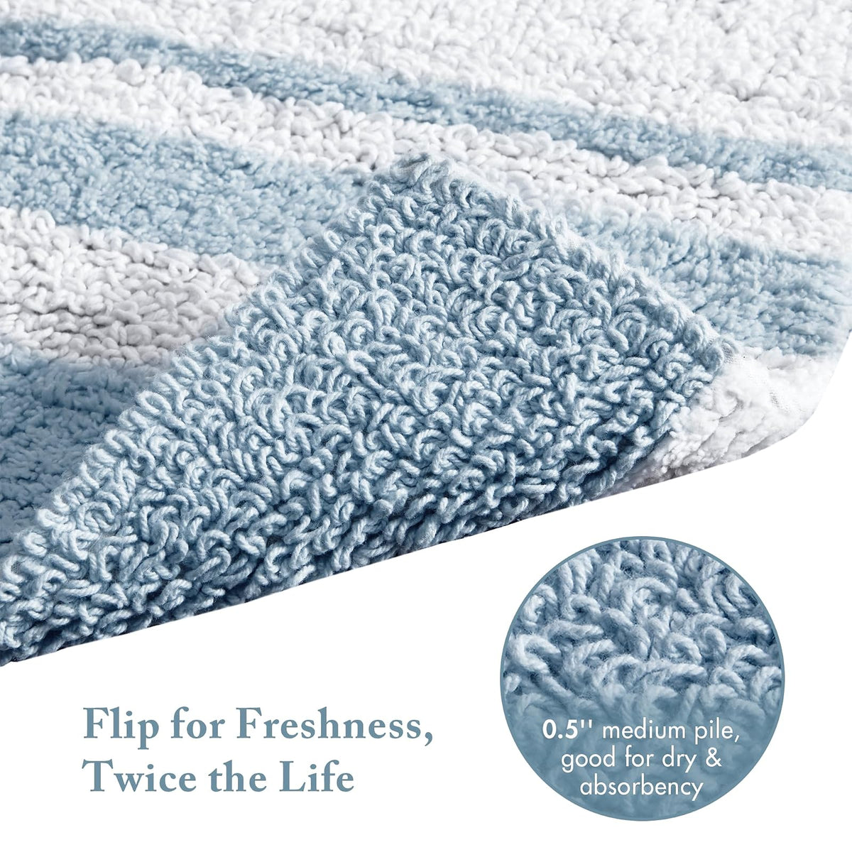 Madison Park - Alfombra Reversible de SPA 100% algodón, a Rayas, Ultra Suave, Antideslizante, Absorbente, de Secado rápido, para Tina, Ducha y baño, 20 x 30 Pulgadas, Azul (MP72-6210)