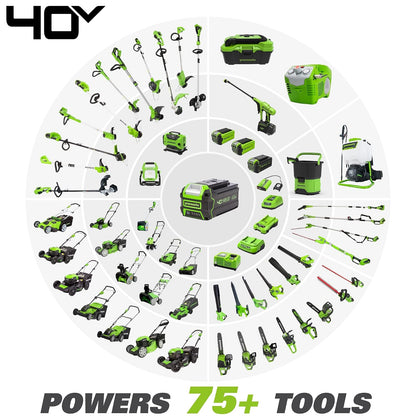Greenworks Motosierra de 40 V, 12 pulgadas, batería USB de 2.0 Ah y cargador