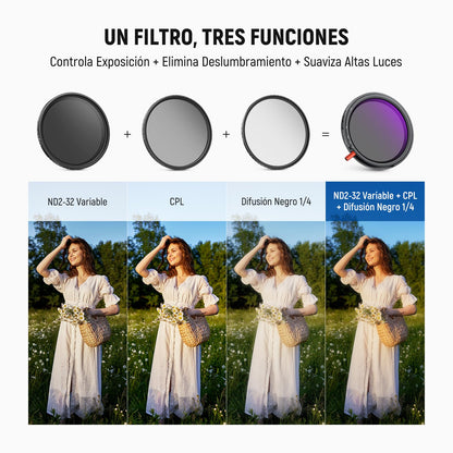 NEEWER 72mm 3 en 1 Filtro ND Variable + CPL + Black Diffusion 1/4 para Filtro de Efecto Cinematográfico de Niebla, ND2-32 (1-5 Pasos), Objetivo Cámara Densidad Neutra Polarizador Circular Multicapa