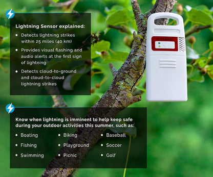 AcuRite 01022 M Pro Estación meteorológica con Lightning, Lluvia, el viento, temperatura, humedad, ticker