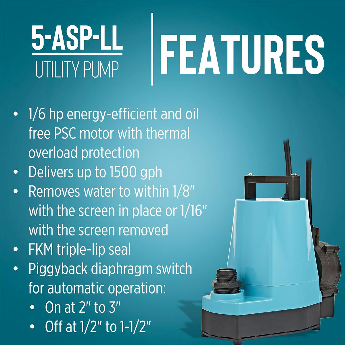Little Giant 5-ASP-LL 115V, 1/6 HP Bomba automática de bajo nivel | 1500 GPH, cable de 18 pies con enchufe, sumergible, aluminio fundido, interruptor de diafragma Piggyback