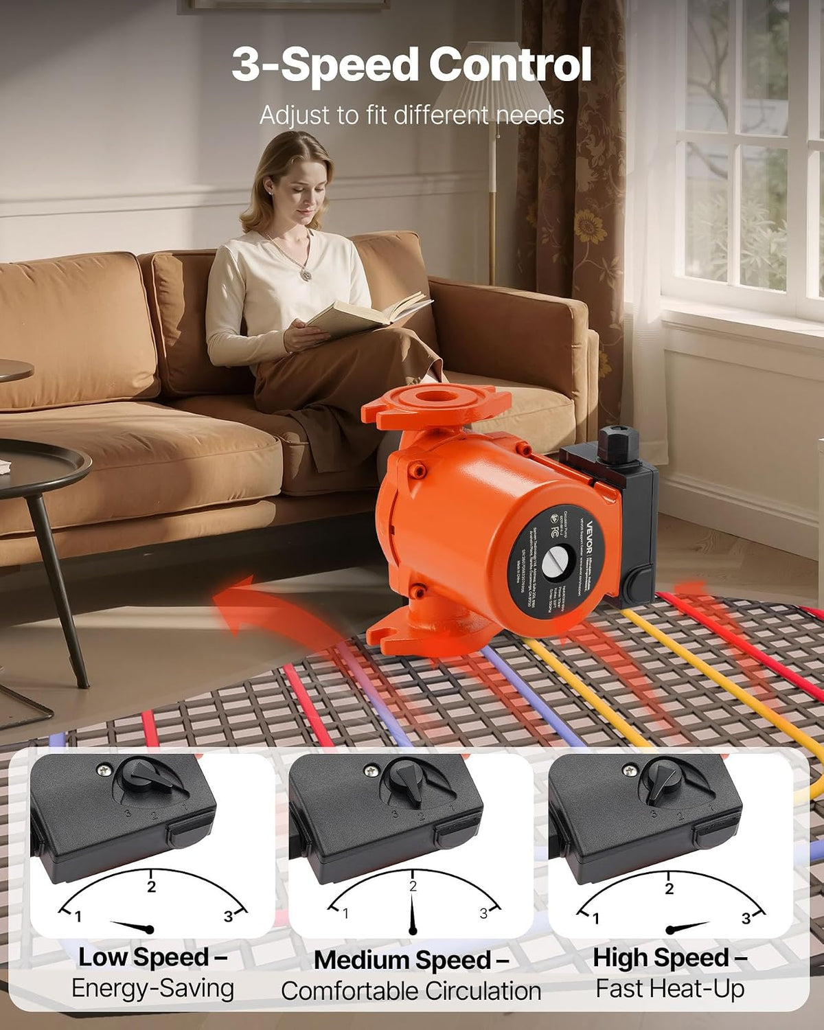 VEVOR 0011-BF4-J Bomba circuladora de hierro fundido, 33 GPM, AC 120 V 33 pies Bomba de circulación de recirculación de agua caliente, conexión de brida de 1-1/4 pulgadas, ajuste de 3 velocidades