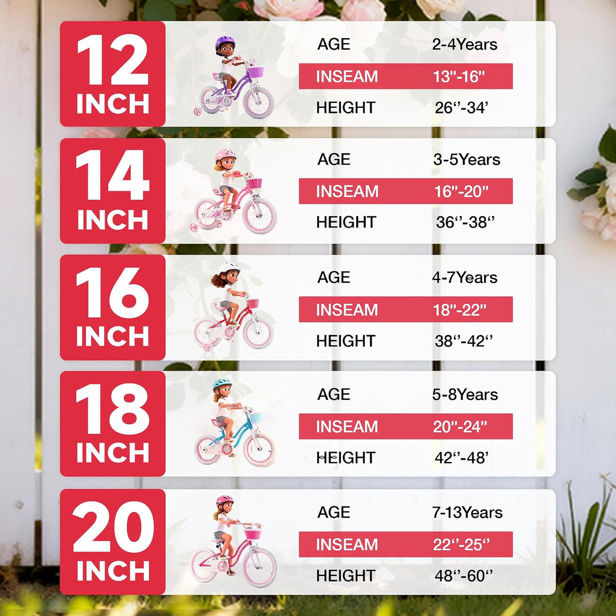 Royalbaby Stargirl - Bicicleta Infantil para niñas de 12 a 14 a 16 a 18 Pulgadas con Cesta para niños de 3 a 10 años
