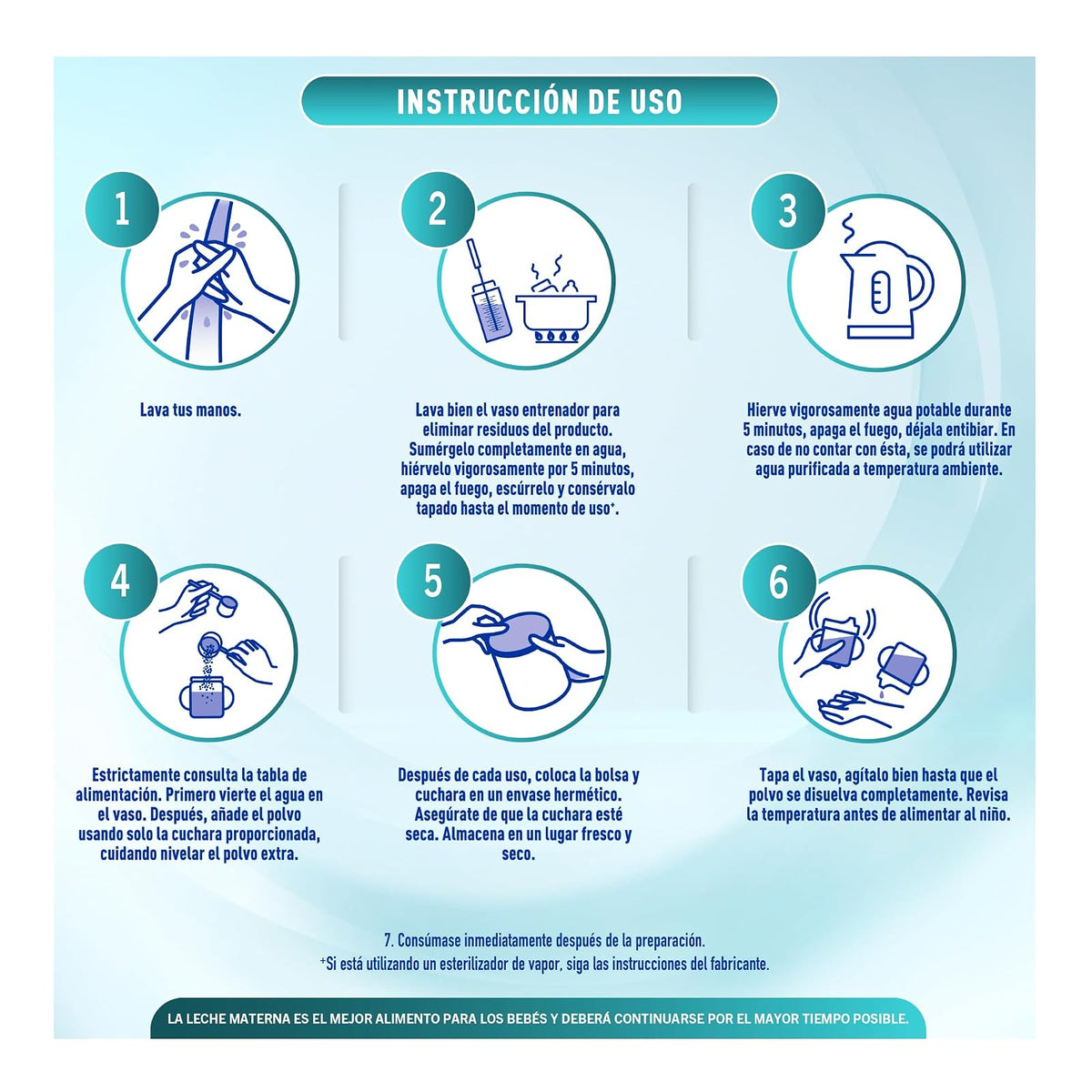 NAN 3 Optimal Pro, Alimento Para Niños de Corta Edad A Partir de 1 a 2 Años, Fortificado Pack de 1 Lata de 720 g + 1 Lata de 230 g