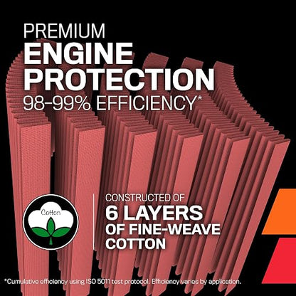 K&N Filtro de aire del motor: alto rendimiento, filtro de aire Powersport: compatible con Honda 2003-2020 (FourTrax Rancher, Pioneer, Deluxe, FourTrax Foreman, Rancher AT, Big Red, Rubicon, GPScape, Rincon) HA-5000