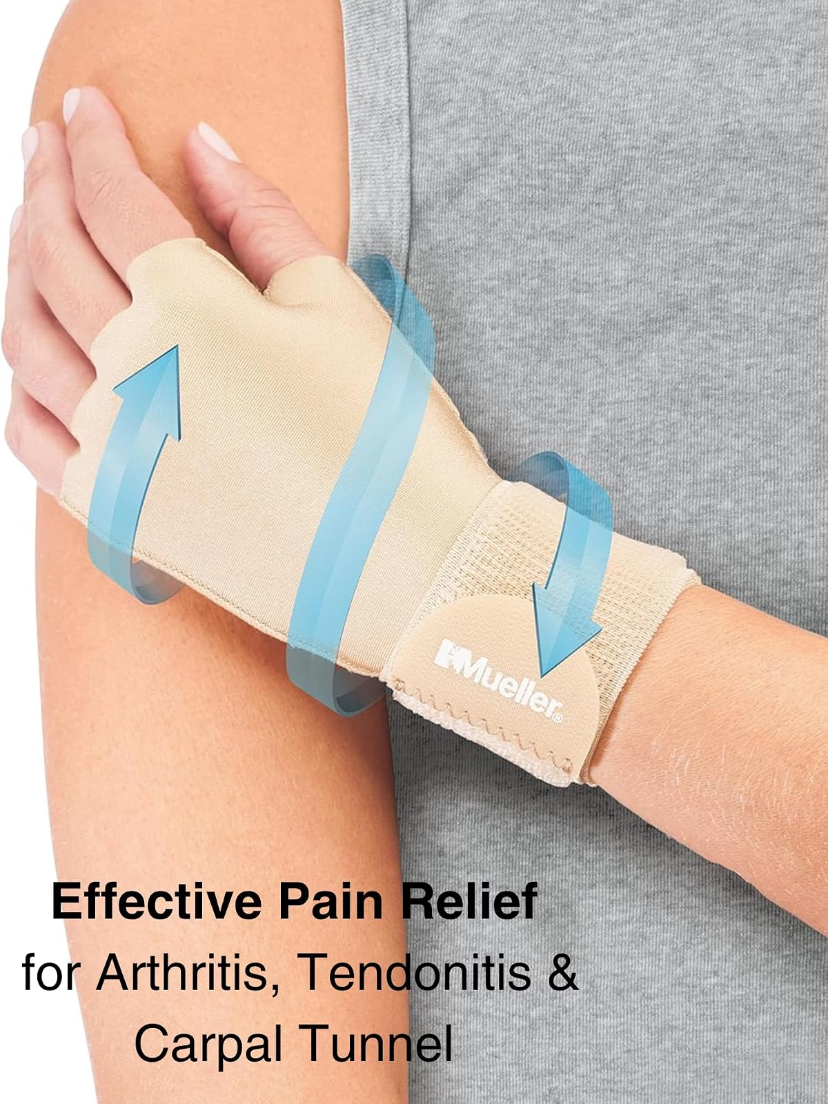 MUELLER - Guantes de compresión de medicina deportiva para hombres y mujeres, soporte para aliviar el dolor de manos y muñecas, ideal para túnel carpiano, artritis, se adapta a derecha o izquierda