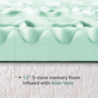 Mellow - Colchón de Espuma viscoelástica de 5 Zonas de 1.5 Pulgadas, infusión de Aloe calmante, Esencial para recámara, tamaño Completo