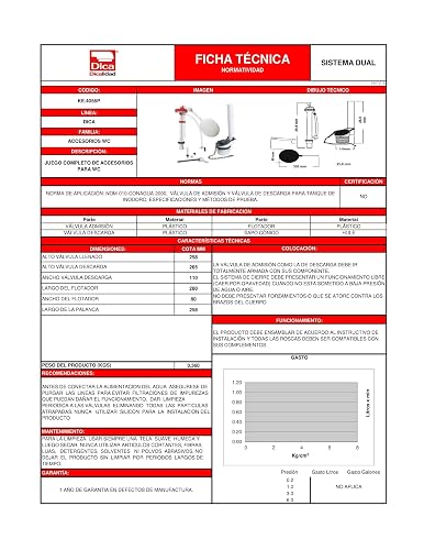 DICA, Juego Completo de Accesorios para W.C, Material Plastico, Hule, Sapo Cónico, 1 Año de Garantia en Defectos de Manufactura, KE.4056P