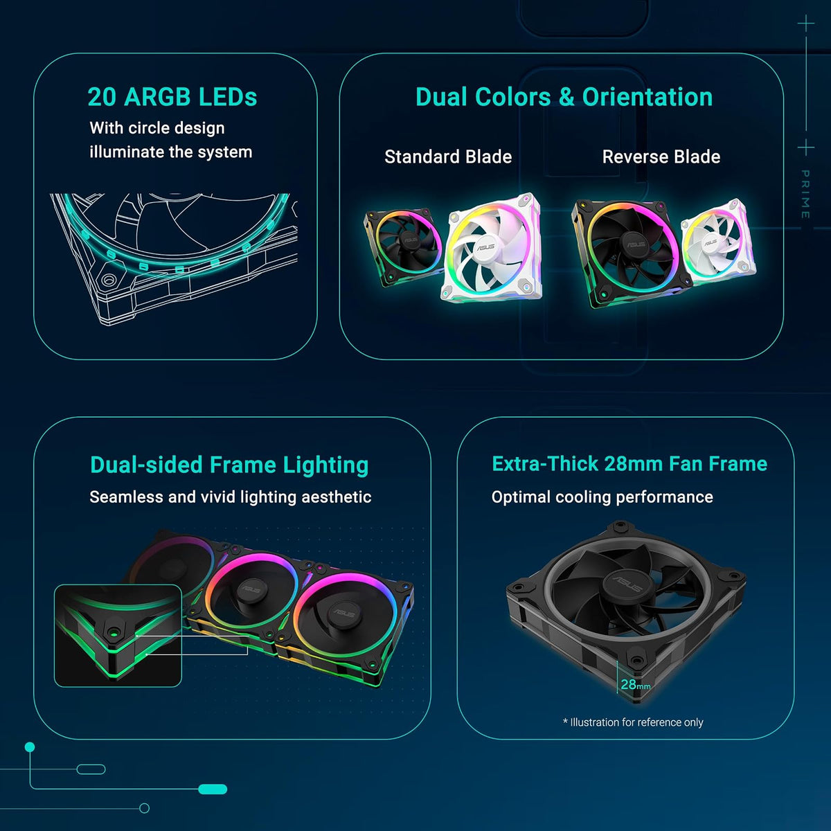 ASUS Prime MR120 ARGB - Ventilador negro triple paquete, marco extra grueso de 28 mm, refrigeración silenciosa de alto rendimiento con control PWM, 20 LED ARGB con iluminación de marco de doble cara