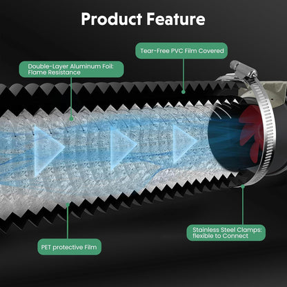 InfiniPower - Conducto de aluminio flexible de 8 pulgadas, manguera de ventilación de secadora, protección de tres capas resistente, 25 pies de largo para calefacción, refrigeración ventilación y