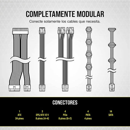 Corsair RM850 2021, RM Series, 850 Watts 80 Plus Gold Fuente de Alimentación ATX Totalmente Modular, Conectores Triples EPS12V, Poco Ruido, Modo de Zero RPM, Condensadores de 105 °C, Blanco