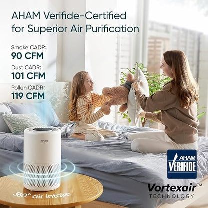 LEVOIT Purificador de Aire Inteligente con Filtro HEPA H13, Control por Alexa, Silencio Modo Sueño <24dB, Elimina 99,97% de Alergia Tabaco Polen Ácaros Olor y Caspa de Mascota, Core 200S, Blanco