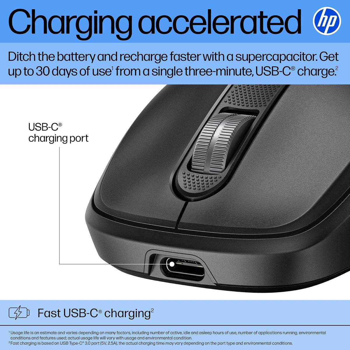 HP Mouse inalámbrico Recargable ultrarrápido 510, Rueda de Desplazamiento 2D, sin batería, 3 Minutos de Carga, diseño ambidiestro (9C2F6AA)
