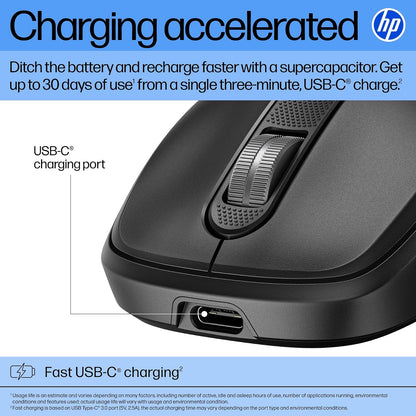 HP Mouse inalámbrico Recargable ultrarrápido 510, Rueda de Desplazamiento 2D, sin batería, 3 Minutos de Carga, diseño ambidiestro (9C2F6AA)