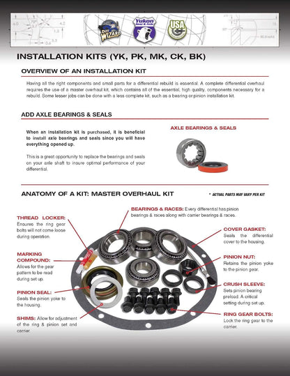 USA Standard Gear ZK F8.8 Kit de Revisión Diff Master para Ford 8.8 in