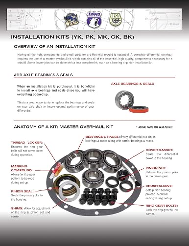 USA Standard Gear Kit de Reconstrucción de Cambio Maestro Diferencial Estándar para Chrysler 2001 a 2009 9.25 Pulgadas Trasera