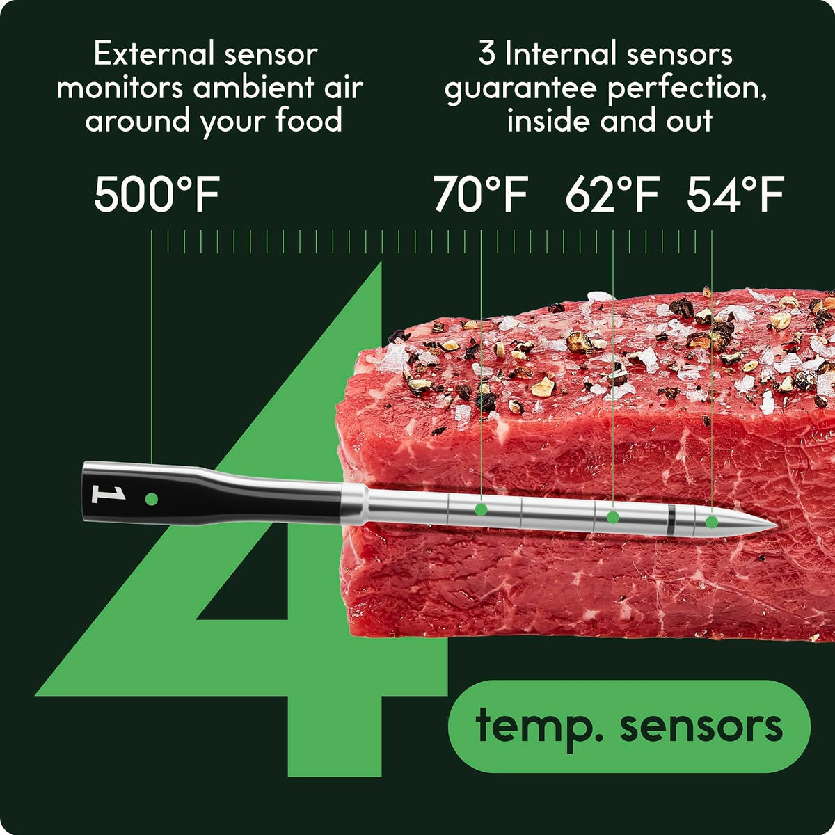 CHEF iQ Sense - Termómetro inalámbrico inteligente de carne con 2 sondas ultrafinas, termómetro de carne Bluetooth de alcance ilimitado, termómetro digital de alimentos para monitoreo remoto de