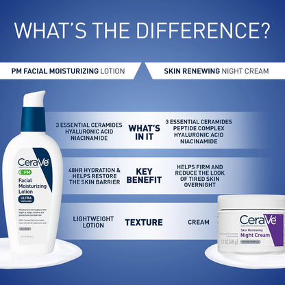 CeraVe - Loción facial hidratante Pm, 3 onzas