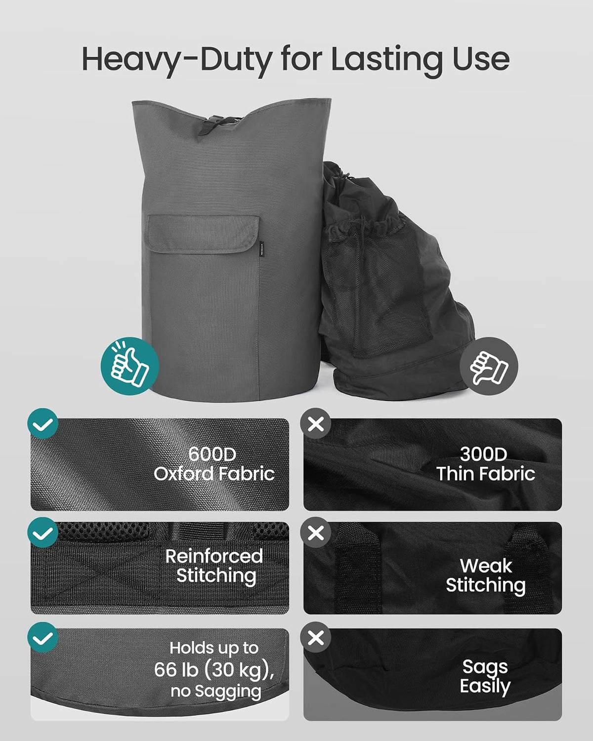 SONGMICS - Bolsa de lavandería, mochila de lavandería de 31.7 galones (120 l), resistente, grande con parte superior extensible, tela Oxford, correas anchas para los hombros y bolsillo con solapa