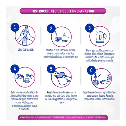 NAN 3 Expert Pro Confort Alimento Para Niños A Base de Leche 1 Año Lata 900g