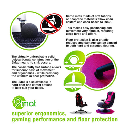 Cleartex 38" x 39" Ultimat Chair Mat for Low/Medium Pile Carpets up to 1/2", Pink