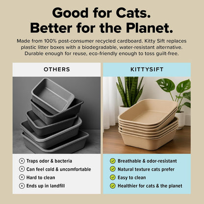 Kitty Sift (6 Unidades) Caja de Arena desechable para Gatos, sostenible, Limpia, Grande, Paquete de 6